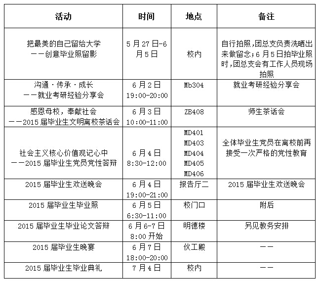 永利集团3044am官方入口2011级毕业生毕业安排.jpg